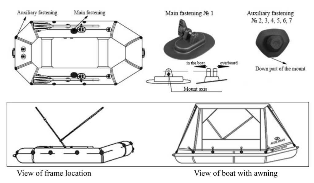 Mount Marking Diagram for "Standard" Series Rowing Boats